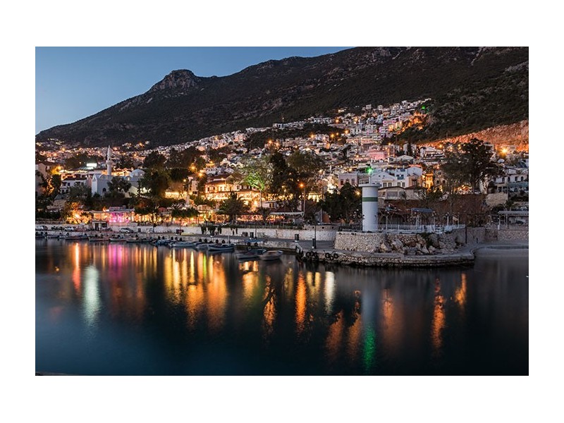 When Is The Best Time To Visit?